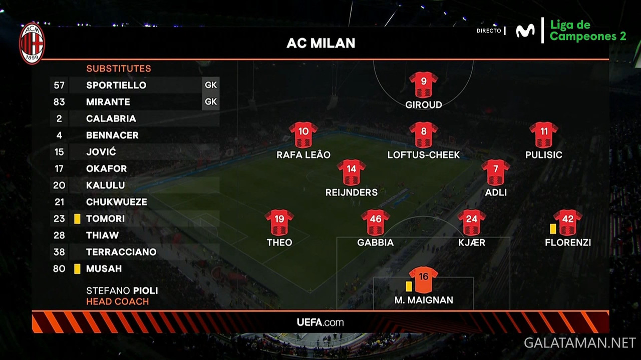 20240307-MIL-SLP-UEL_1ES.ts_snapshot_08.30.701