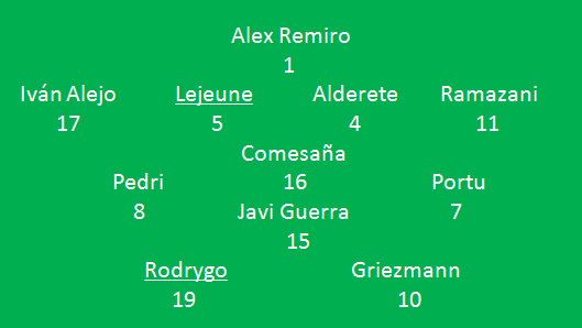 Seleccionadores - 12ª Jornada Alineaci-n-12