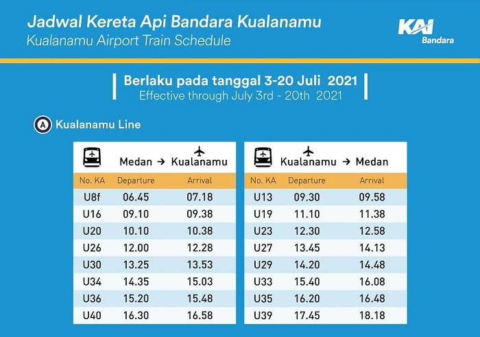 Jadwal KA Bandara Kualanamu selama masa PPKM darurat Jawa-Bali.