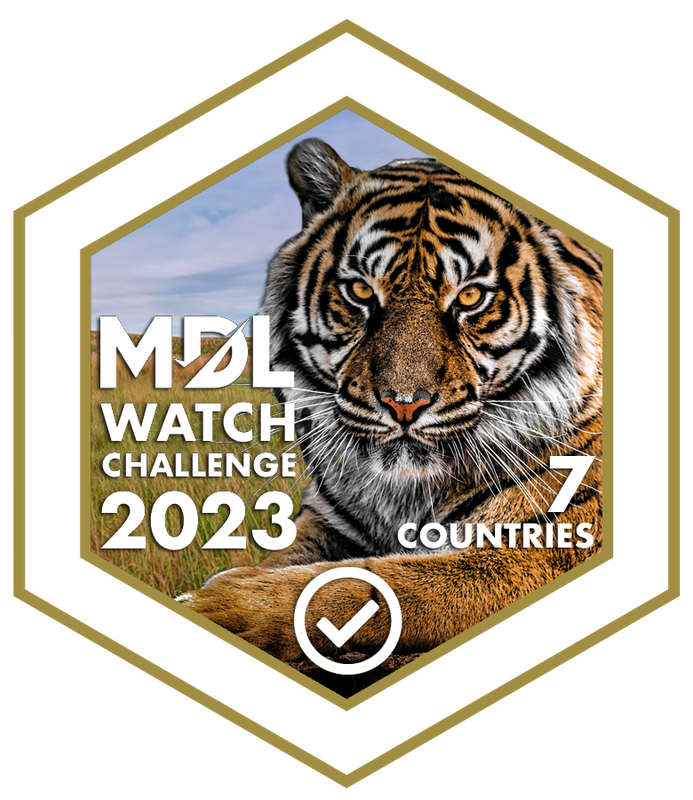 Achievement Levels-162 titles including one from all 7 MDL countries for the tiger badge