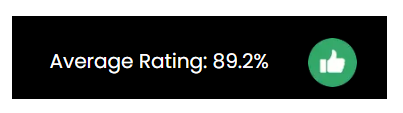 BUENA VISTA SOCIAL CLUB Reviews