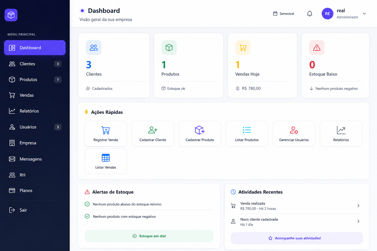 Dashboard EstoqueX