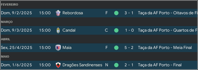 resultaca.png