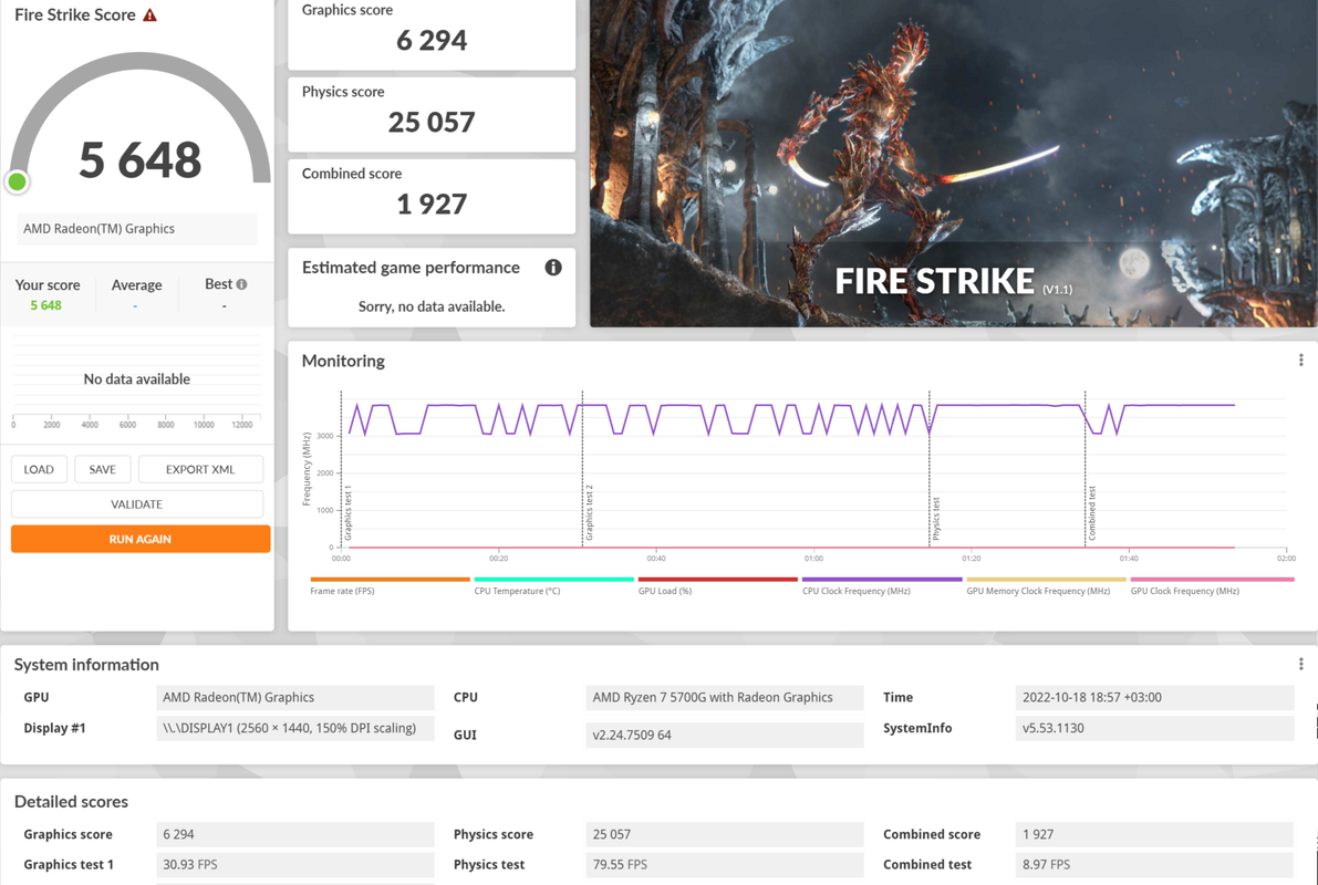 Furmark Vega 8 4600M 2400V