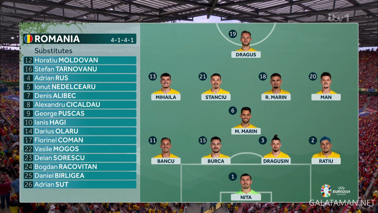 [Image: 06-22-20-00-00-ITV-HD-UEFA-Euro-2024-Bel...41-051.jpg]