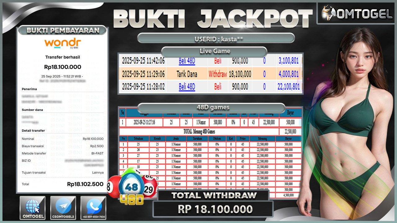 OMTOGEL JACKPOT LIVE GAMES 48D 18 JUTA DI BAYAR LUNAS ,-