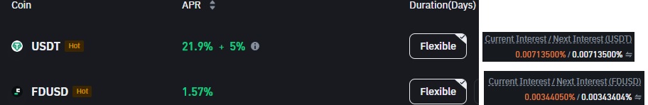 BINANCE Failed To Manage The FDUSD Margin Pool binance-failed-to-manage-the-fdusd-margin-pool
