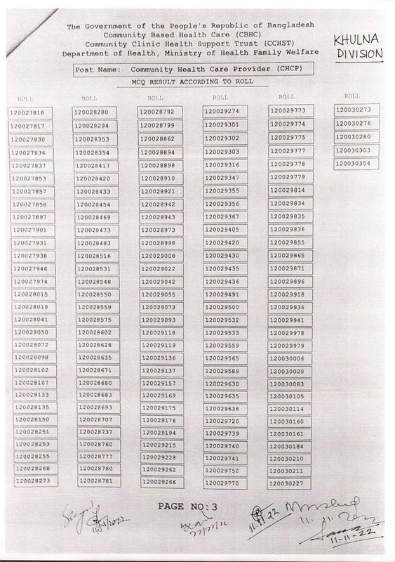 Community-Clinic-CHCP-Exam-Result-2022-PDF-18