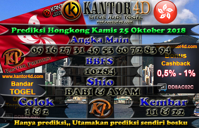 Prediksi Togel Hongkong Pools Kamis