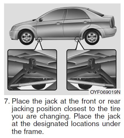 Is this a good lift or jack point? | Hyundai Forums