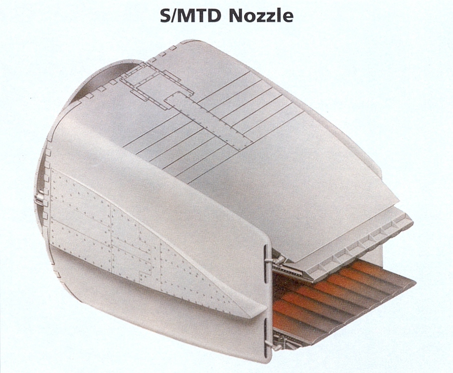 SMTD15 SMTD 2D nozzle