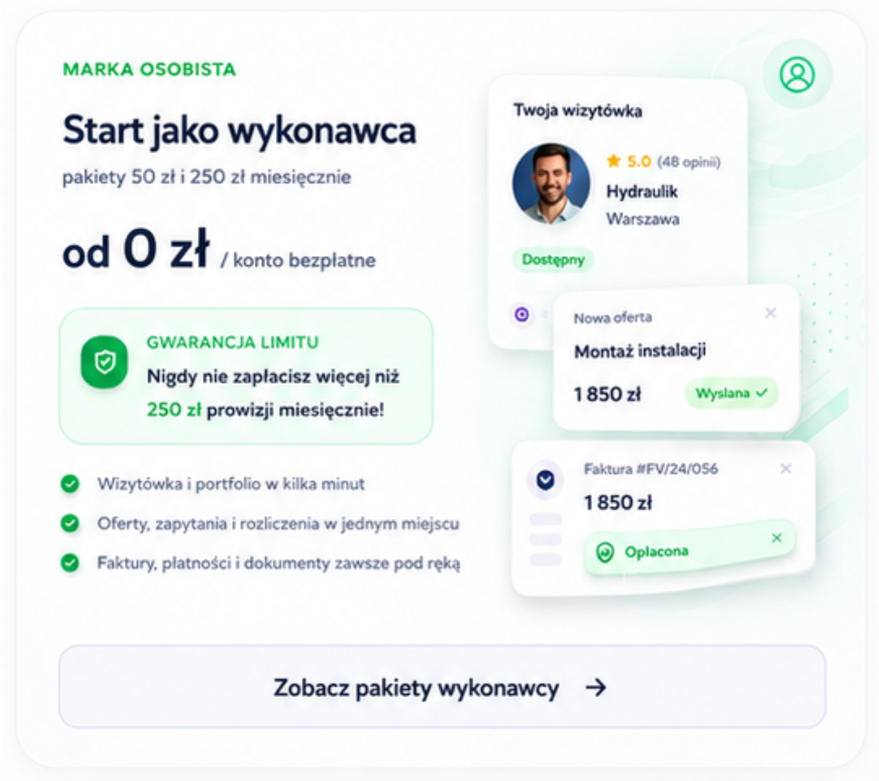 Start jako wykonawca