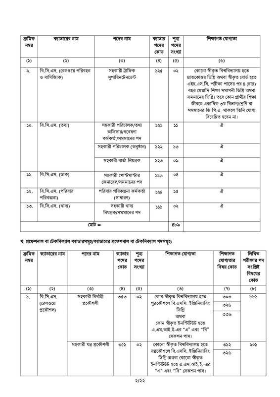 46-BCS-Advertisement-2023-PDF-02