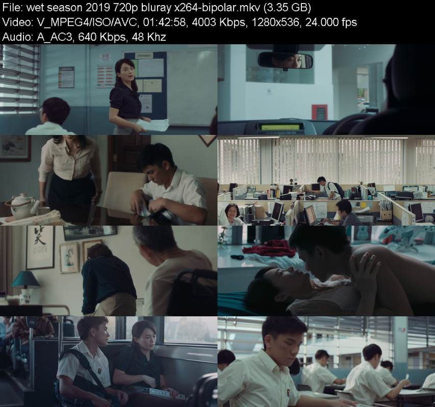 wet-season-2019-720p-bluray-x264-bipolar