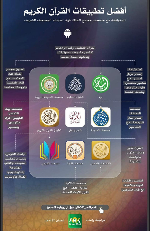 صورة