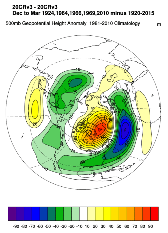 Nino-PDO-Regime-Rm-Wk-Sup-Descending.png