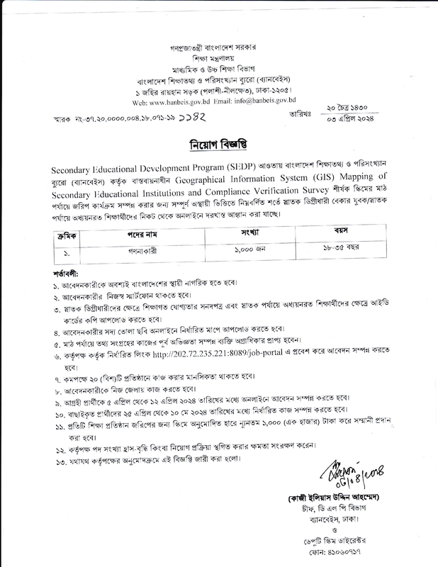 SEDP-Job-Circular-2024-PDF