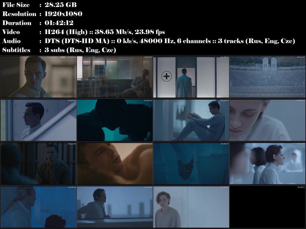 Re: Jako ty / Equals (2015)