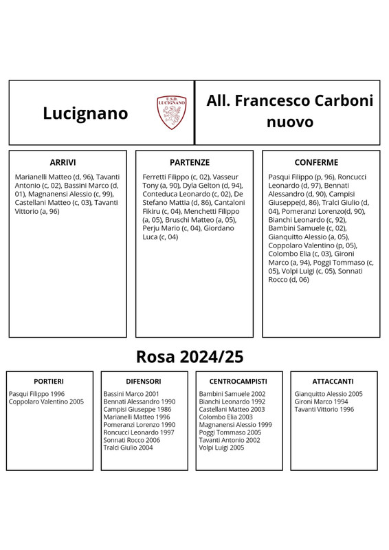 Lucignano