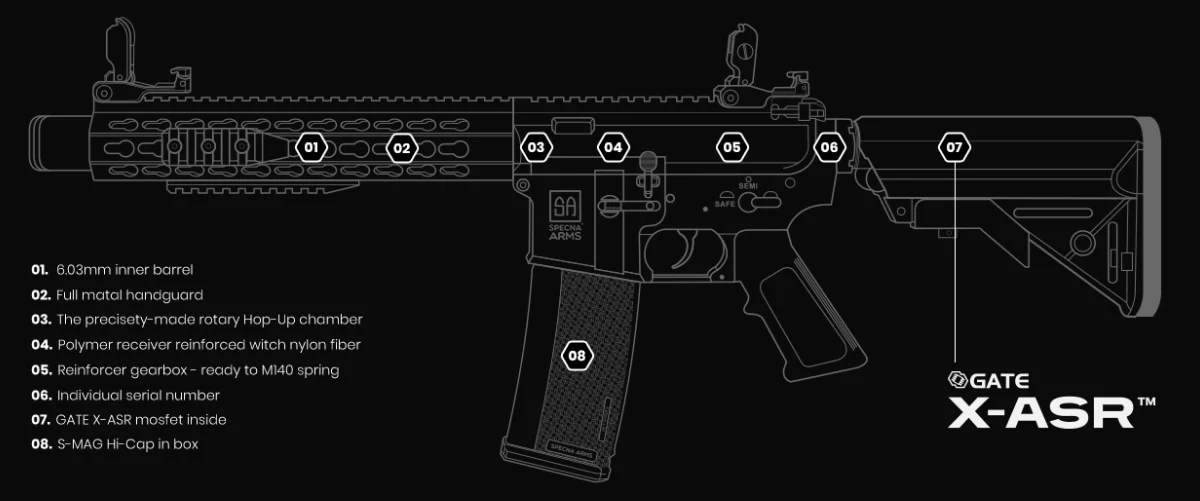 specna-arms-core-airsoftmania