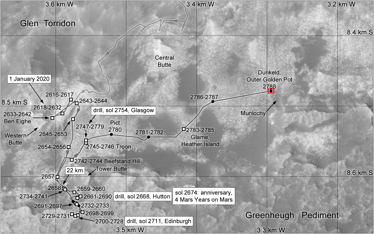 MARS: CURIOSITY u krateru  GALE Vol II. - Page 25 1-1