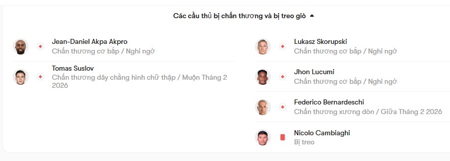 luc luong Hellas Verona vs Bologna