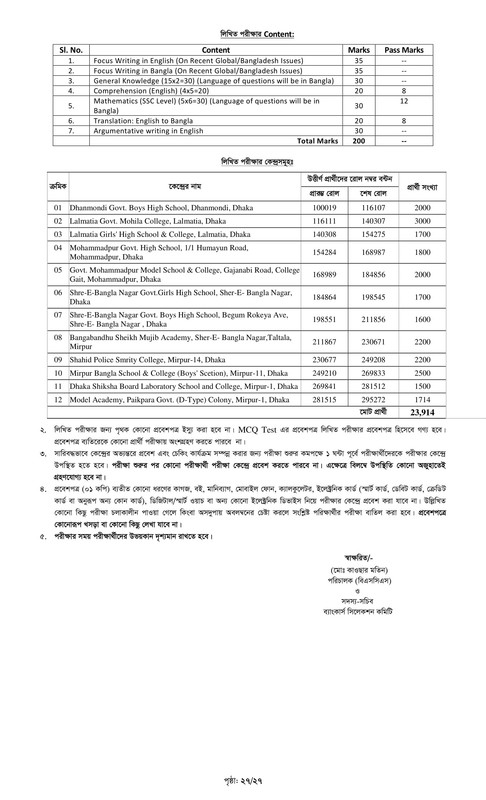 Combined 7 Bank Officer (Cash) MCQ Exam Result 2024 PDF-27