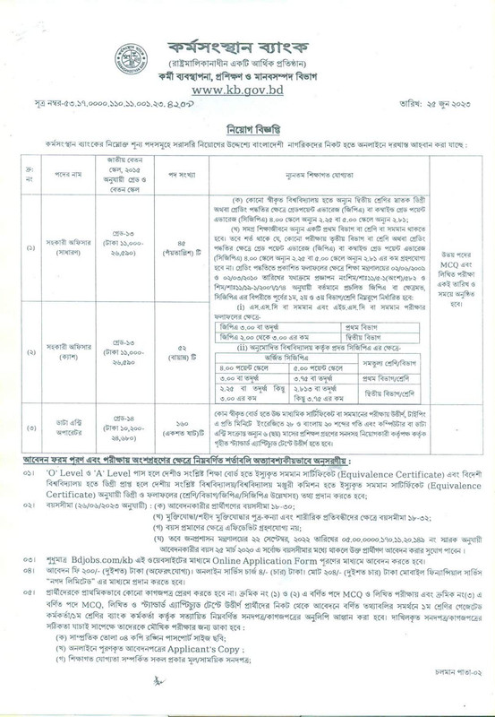 Karmasangsthan-Bank-Job-Circular-2023-PDF-1