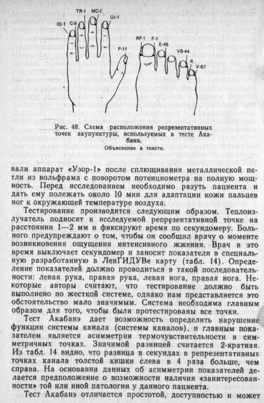 киев-Акабанэ 002