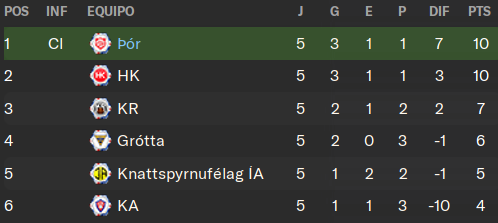 grupo.png