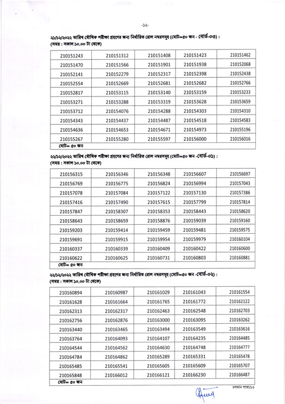 EEDMOE-Office-Sohayok-Viva-Schedule-2022-PDF-12