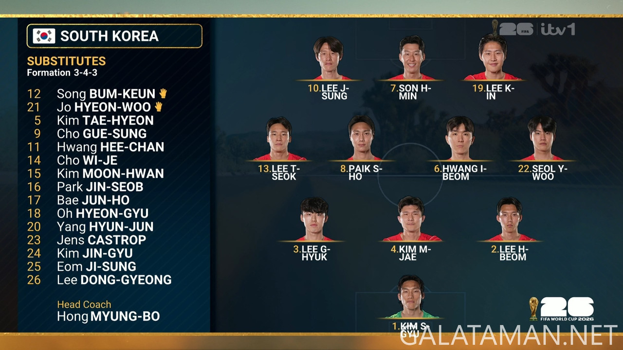 [Image: 20260611-KOR-CZE-WC26-F-ITV-1080-ts-snap...24-004.jpg]