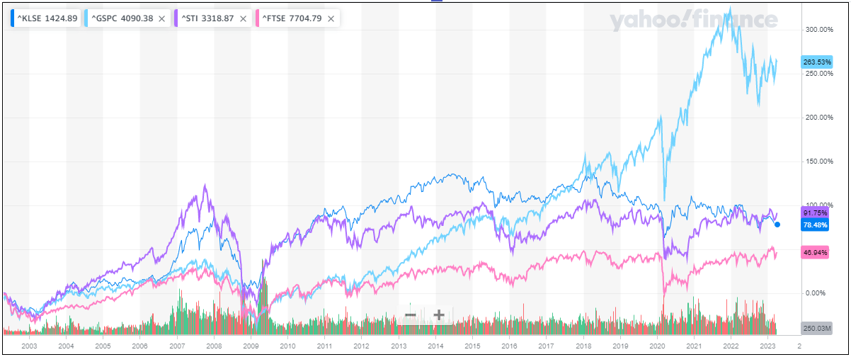 [Image: Chart-3.png]