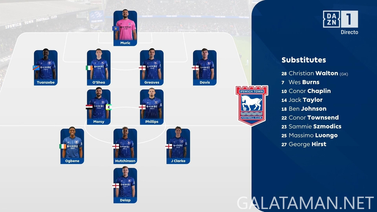 [Image: 09-29-14-45-03-DAZN-1-HD-Ipswich-Town-vs...41-085.jpg]