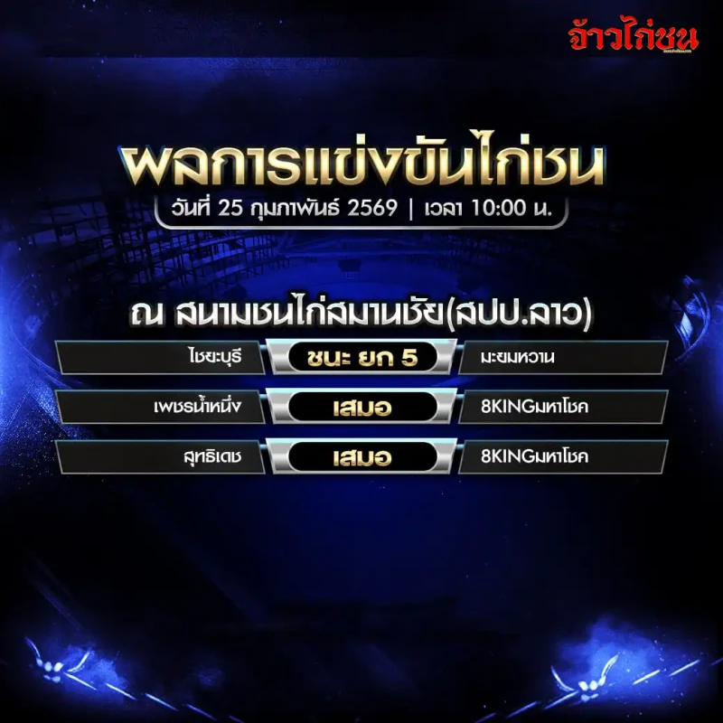 สรุปผลไก่ชน สนามชนไก่สมานชัย (สปป.ลาว) วันที่ 25 กุมภาพันธ์ 2569