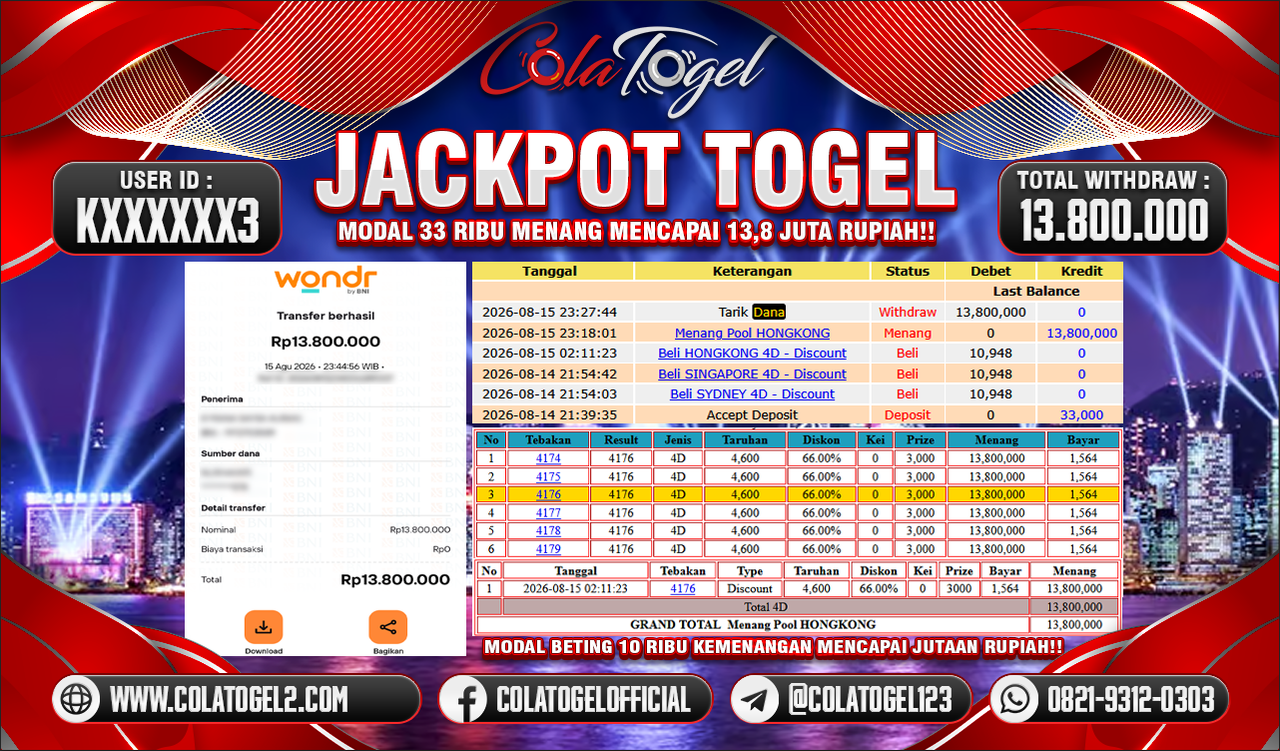JACKPOT HONGKONG LOTTO!!