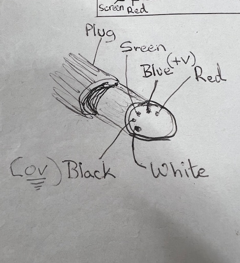 Nasa Repeater kabelaansluiting
