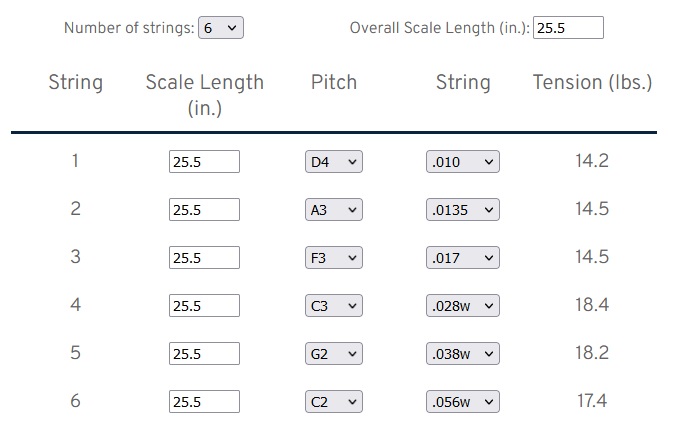 Floyd rose string tension best sale