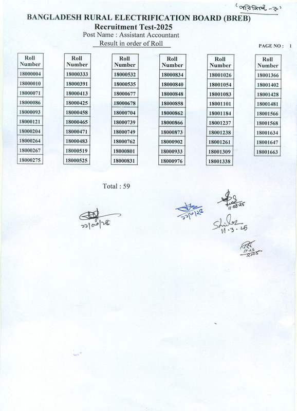 BREB-Assistant-Accountant-MCQ-Exam-Result-2025-PDF-2
