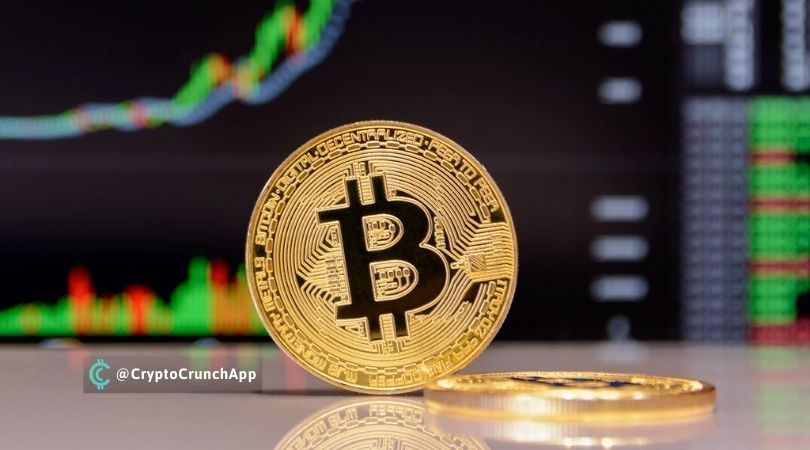 Bitcoin’s Average Transaction Value Moves Back To 2017 Levels Bitcoin’s Average Transaction Value Moves Back To 2017 Levels
