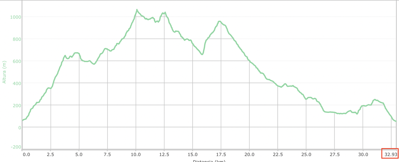 Captura de pantalla 2024-12-11 a las 11.21.51