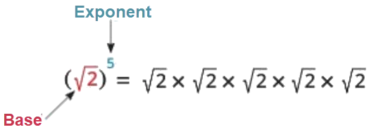 Example showing rules for negative bases with even and odd exponents. If n is an even integer, then (-a)^n = a^n. If n is an odd integer, then (-a)^n = -a^n. From Math Egypt by Mr. Ayman Hassan