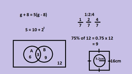 Ultimate guide to math word problems - Beginners Part Two