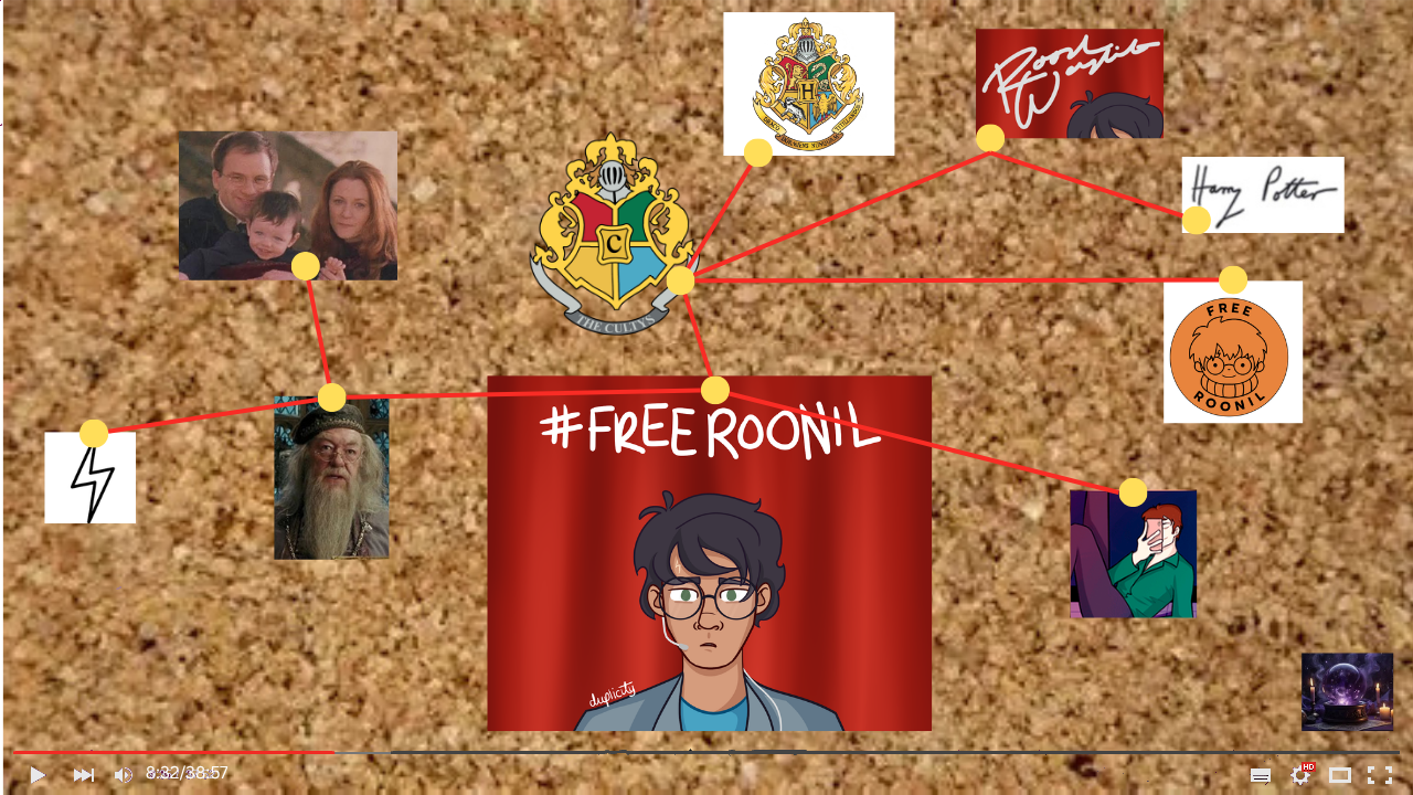 Evidence Board