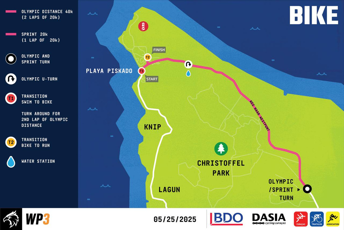 Bike Course