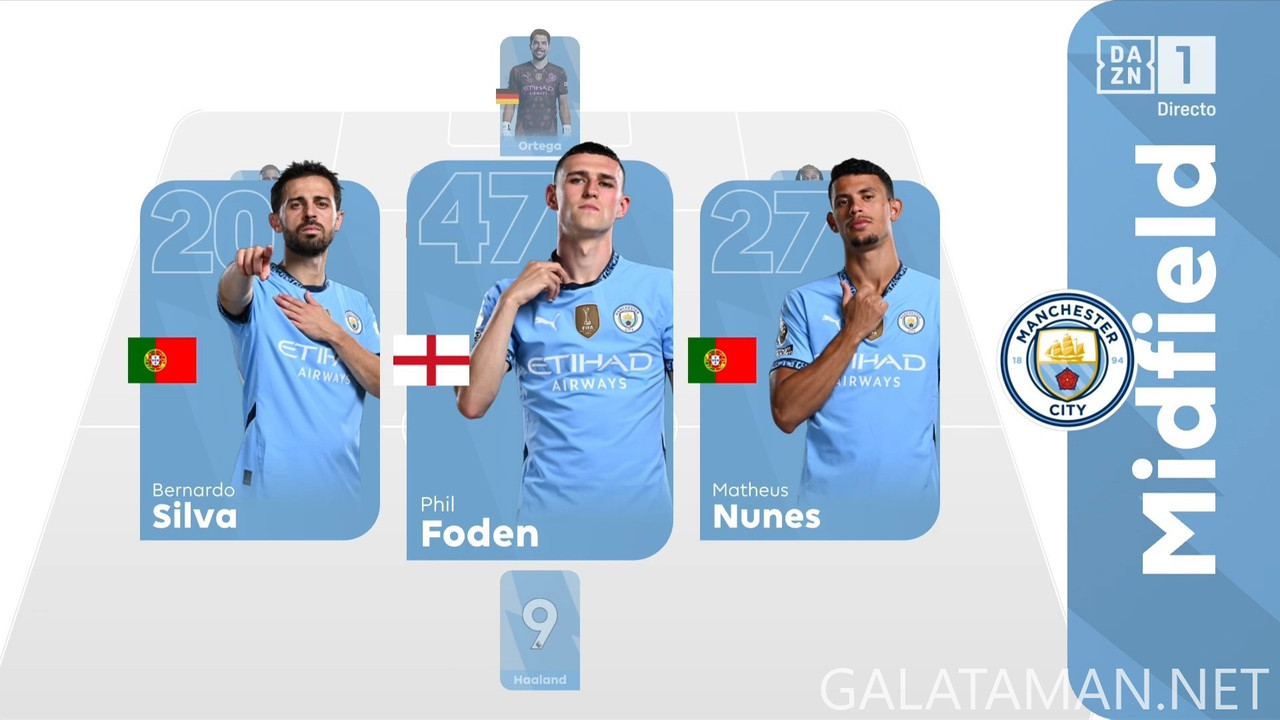 20241201-LIV-MNC-EPL_1ES-1080.mkv_snapshot_08.40.758