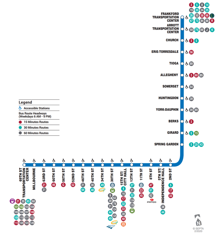 septa subway schedule septa subway schedule