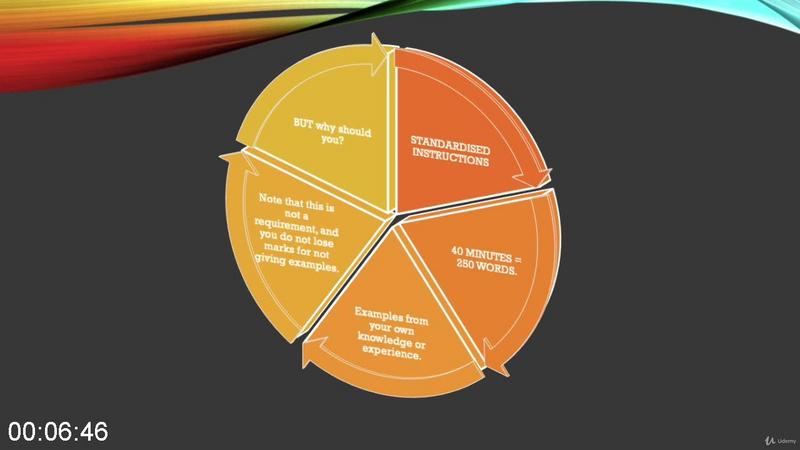 [Image: The-IELTS-Guide-to-Writing-with-Nas-Cee.jpg]