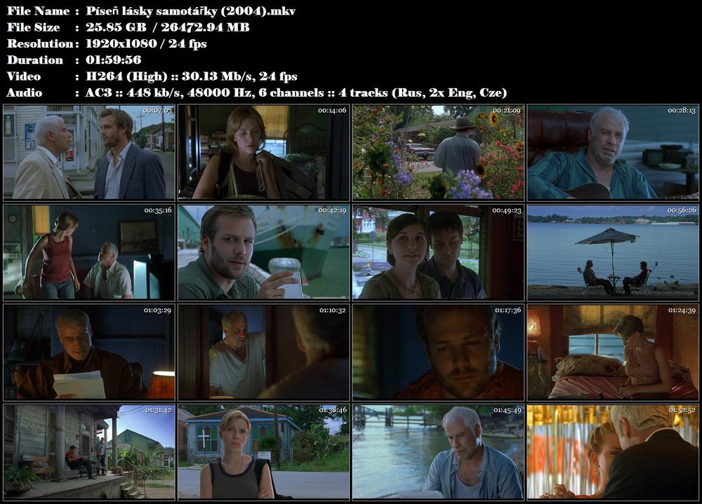 Re: Píseň lásky samotářky/Love Song for Bobby Long, A (2004)