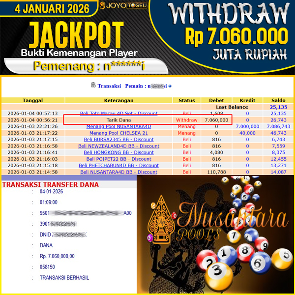 jackpot-togel-pasaran-nusantara-pools--wd-rp-7060000--dibayar-lunas-di-joyotogel